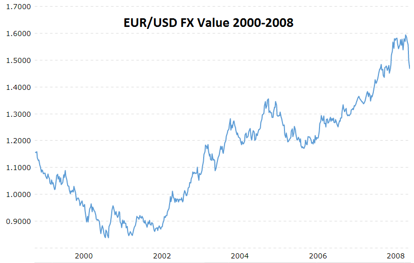 26.4 USD 3 26.4 USD 3
